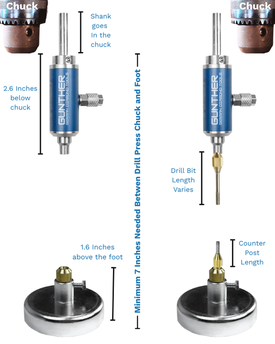 Multidrill Water Swivel Adapter Kit